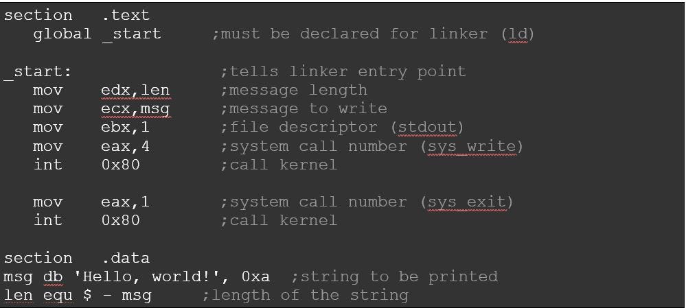 Why Programming in Assembly: Unveiling Its Power